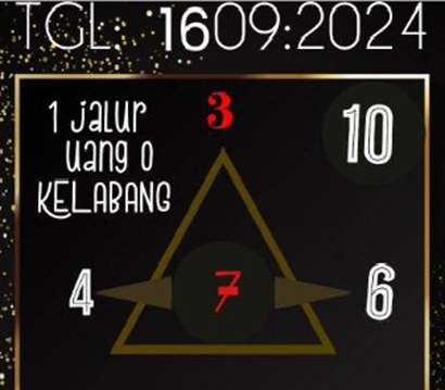 SYAIR SGP VIP